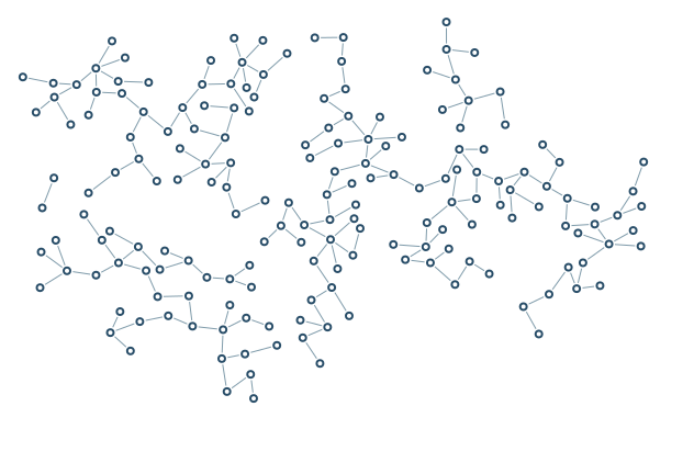 nodes-180