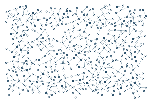 nodes-480