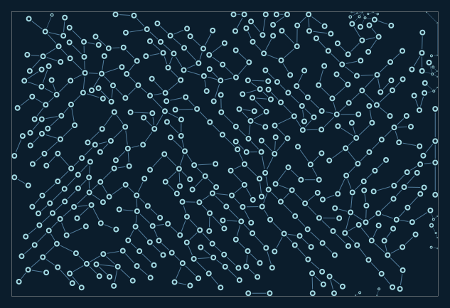 Boundary following (experimental) in arctic