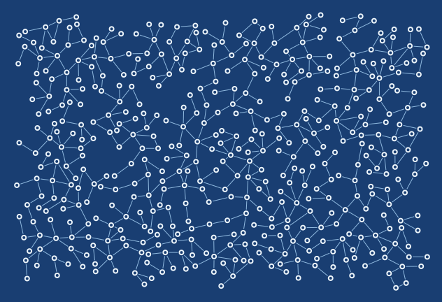 Controlled cycles in blueprint