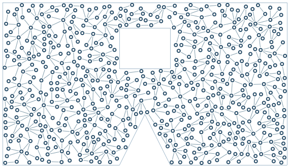 Same GeoJSON outline and hole. Border visibility, colour and width affect rendering; containment always uses the supplied polygon.