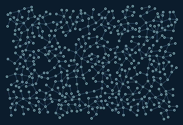 Sprawling coverage in arctic