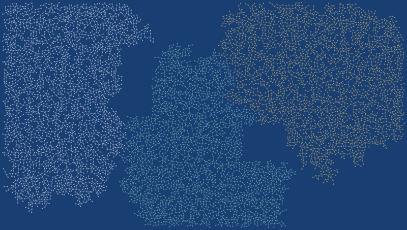 Territorial archipelago in blueprint