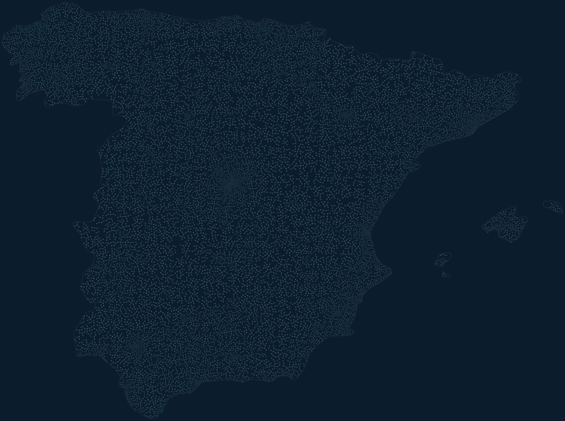 Spain: size and spacing