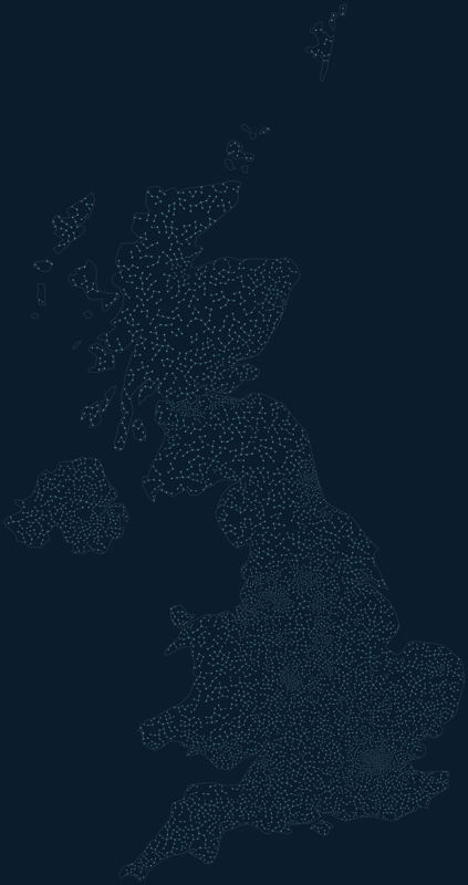 UK: size and spacing